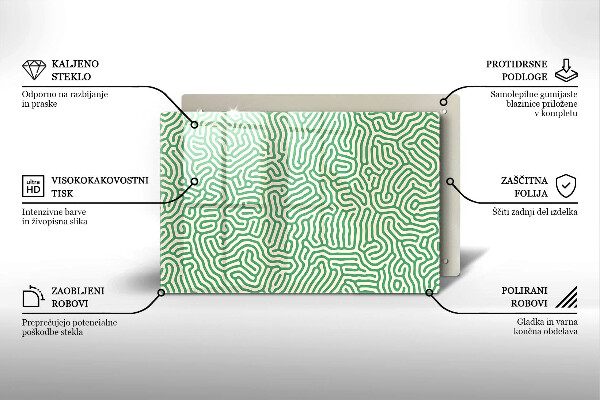 Worktop saver Abstraction lines