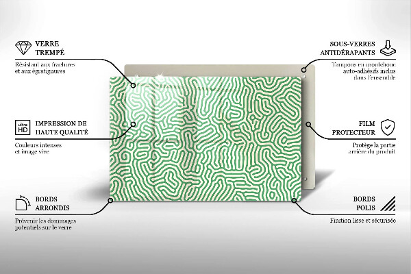 Worktop saver Abstraction lines