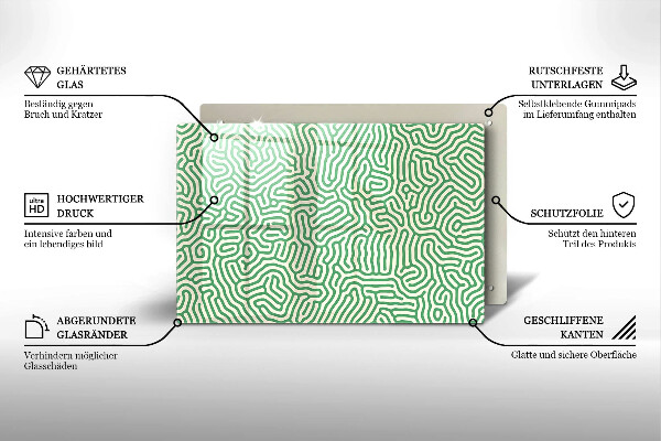 Worktop saver Abstraction lines