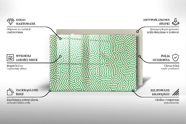 Worktop saver Abstraction lines