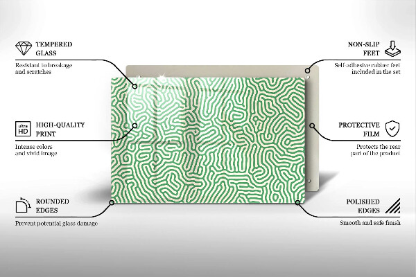 Worktop saver Abstraction lines