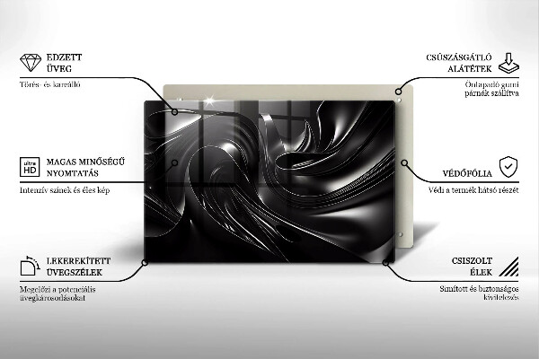 Worktop saver Black mass abstraction