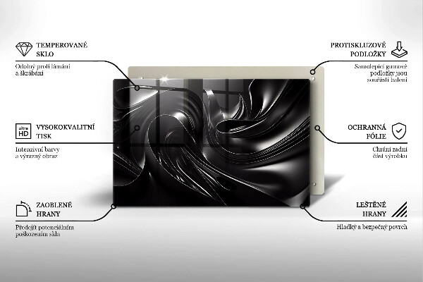 Worktop saver Black mass abstraction