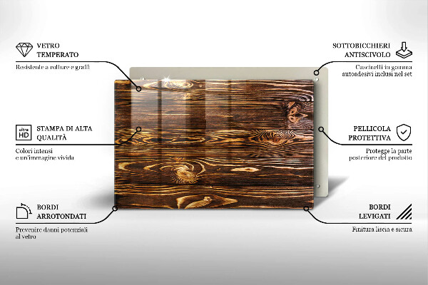 Worktop saver Wood texture