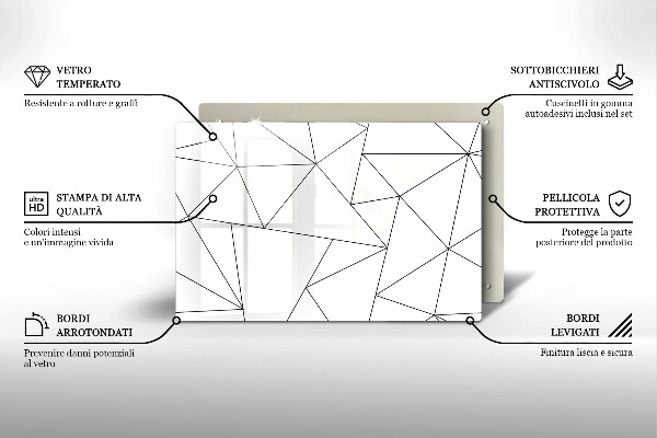 Worktop saver White triangles