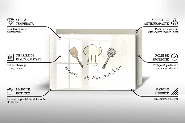 Work surface savers Master of the Kitchen