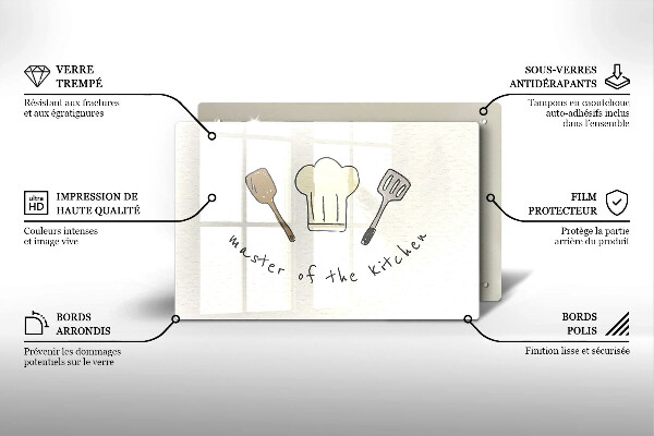 Work surface savers Master of the Kitchen