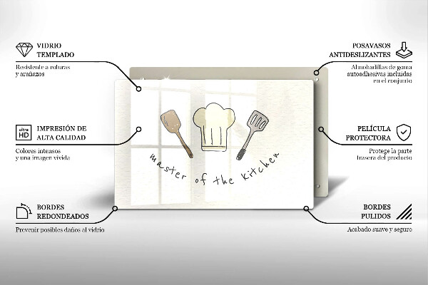 Work surface savers Master of the Kitchen