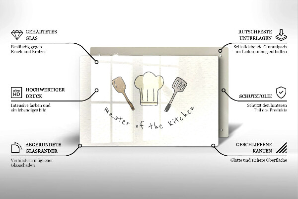 Work surface savers Master of the Kitchen