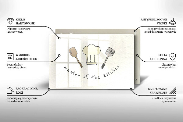 Work surface savers Master of the Kitchen