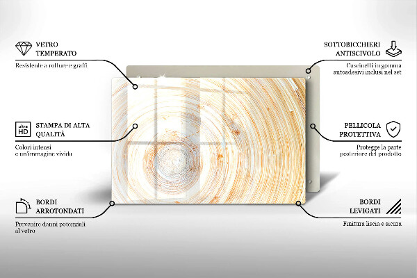 Work surface savers Wood texture