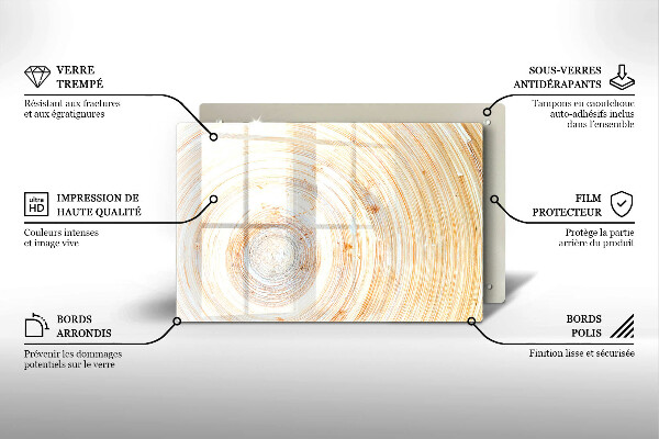 Work surface savers Wood texture