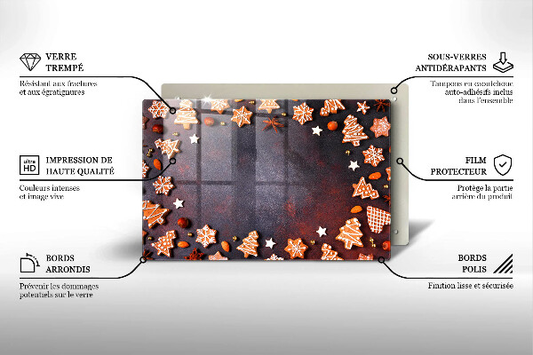 Work surface savers Gingerbread Christmas