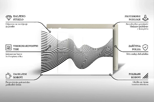 Induction hob protector Linear abstraction