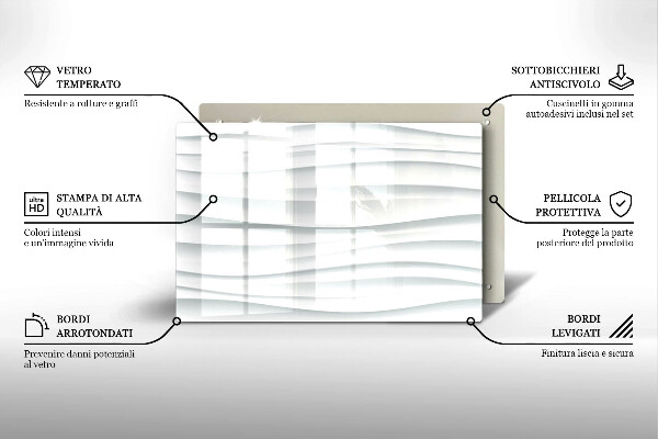 Worktop saver Modern structure