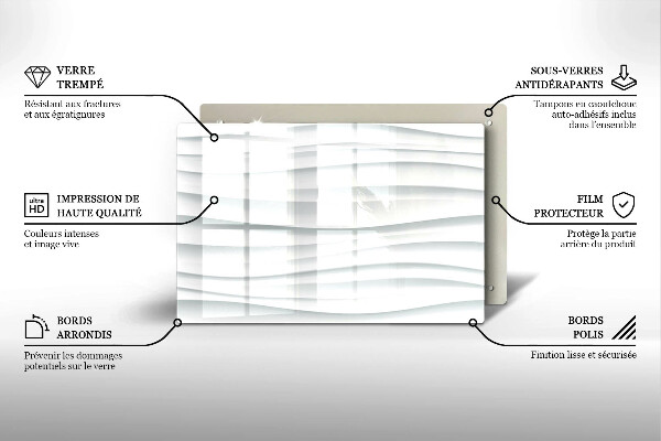 Worktop saver Modern structure