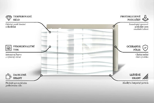 Worktop saver Modern structure