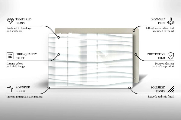 Worktop saver Modern structure