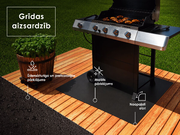 Rectangular stainless steel grill mat 39x31 inches