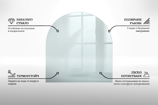 Glass hearth 32x28 in (80x70 cm)