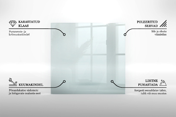 Glass wood burner hearth 24x16 in (60x40 cm)