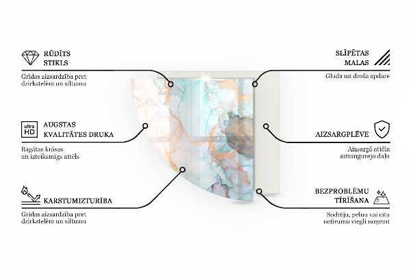 Quarter-circle toughened glass hearths Elegant leaves in texture