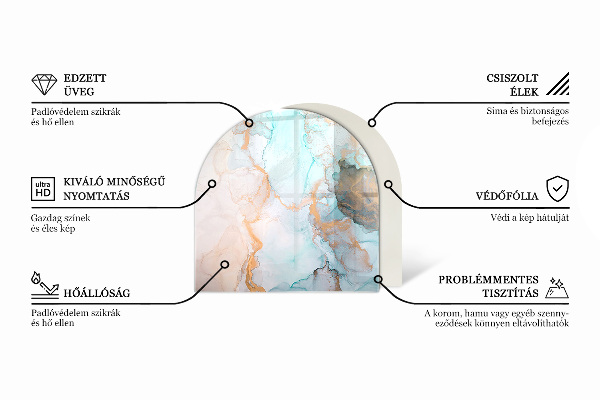 Half-oval toughened glass hearths Polygonal patterns in a grid