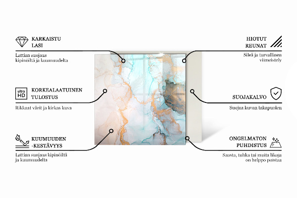 Hexagonal glass hearth pad Abstract fluid pattern